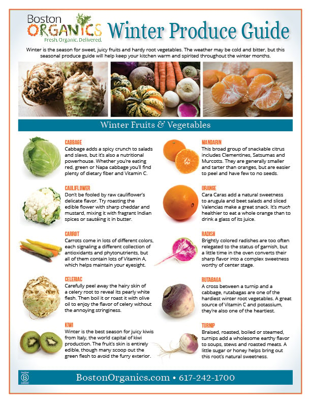an image from the blogpost What to Eat This Winter: A Seasonal Guide to Winter Produce