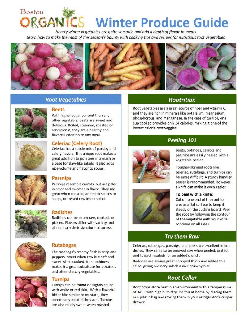 an image from the blogpost Winter Produce Guide!