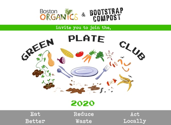 GreenPlateClub2021