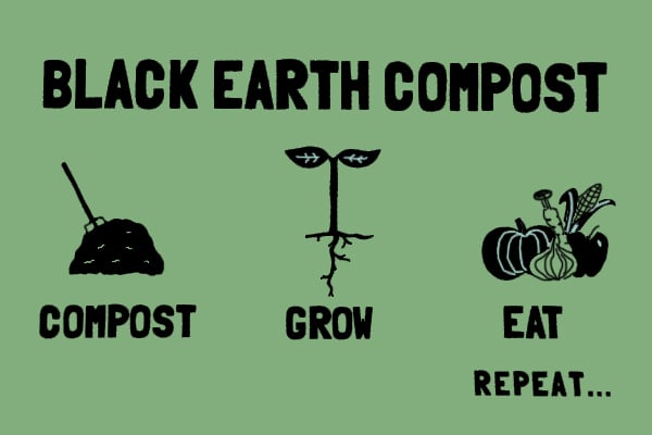 black_eartch_compost_compost_grow_eat_repeat_sticker_600px2