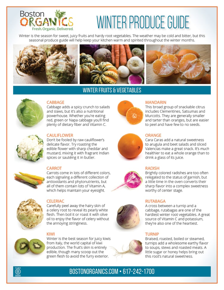 2018 Winter Produce Guide.jpg