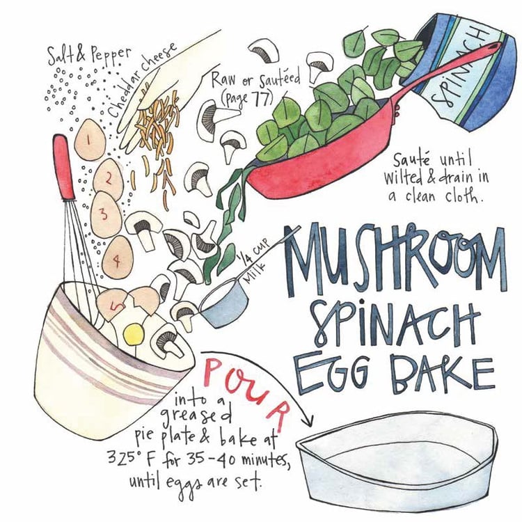 FMS - Spinach Mushroom Egg Bake.jpg