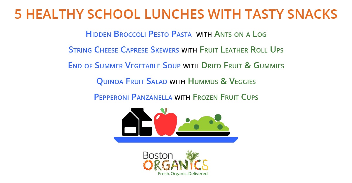 an image from the blogpost 5 Healthy School Lunches And Tasty Snacks