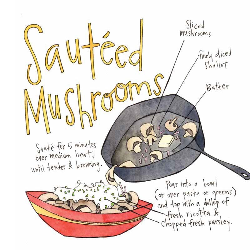 an image from the blogpost Illustrated Mushroom Recipes from Lauren K. Stein's Fresh Made Simple